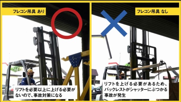 �t���R���݋��