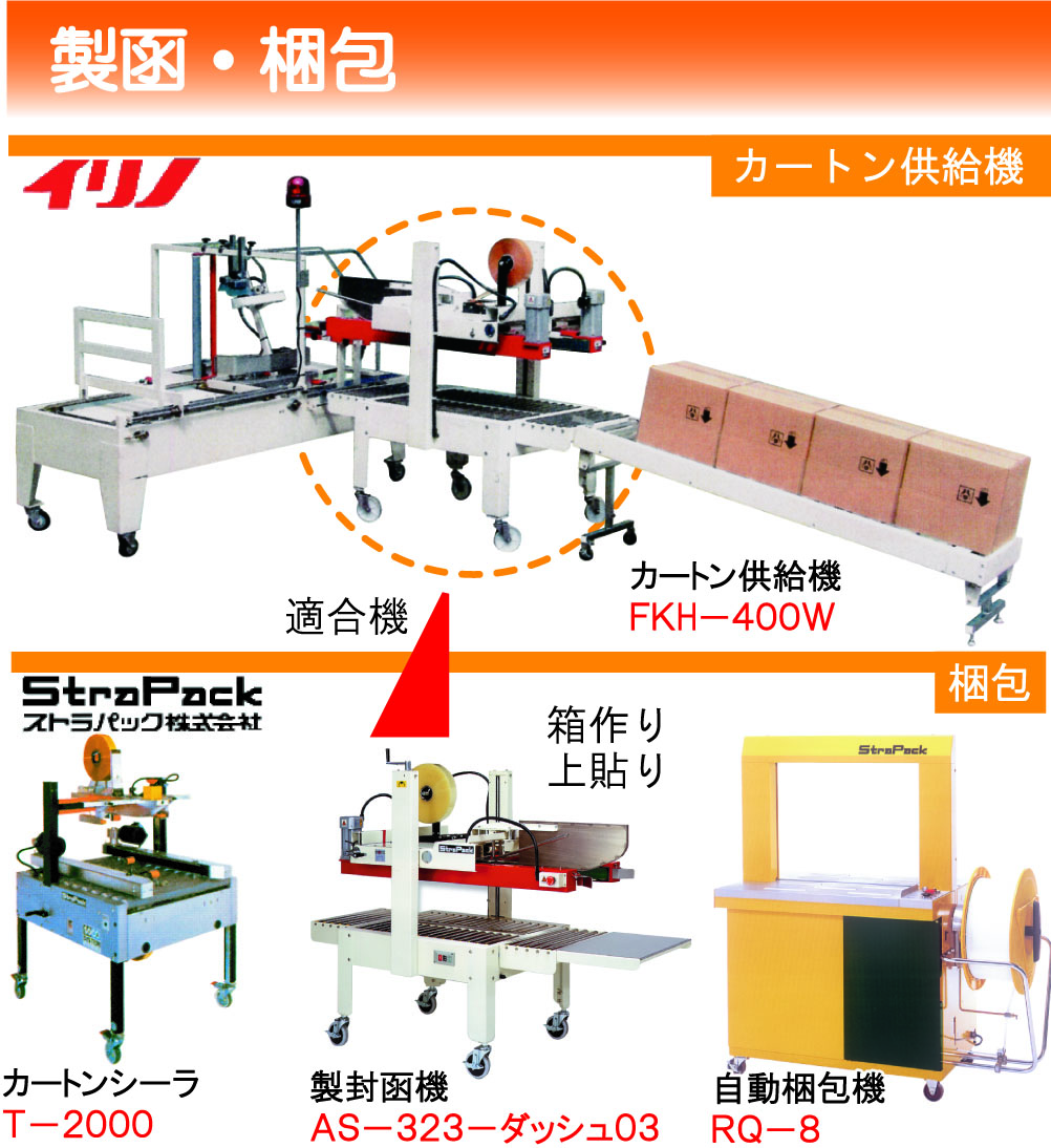 �͎��I�ʃ��C���C���[�W